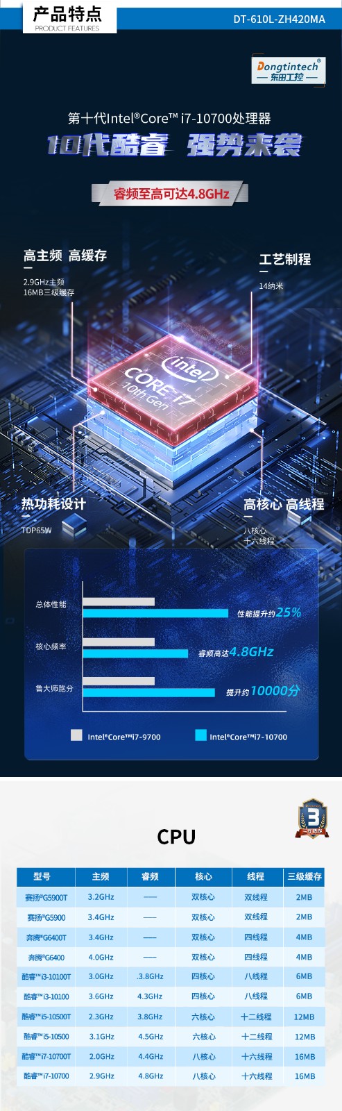 酷睿10代工控電腦,雙顯自動(dòng)化呼倫貝爾工控機(jī),DT-610L-ZH420MA.jpg