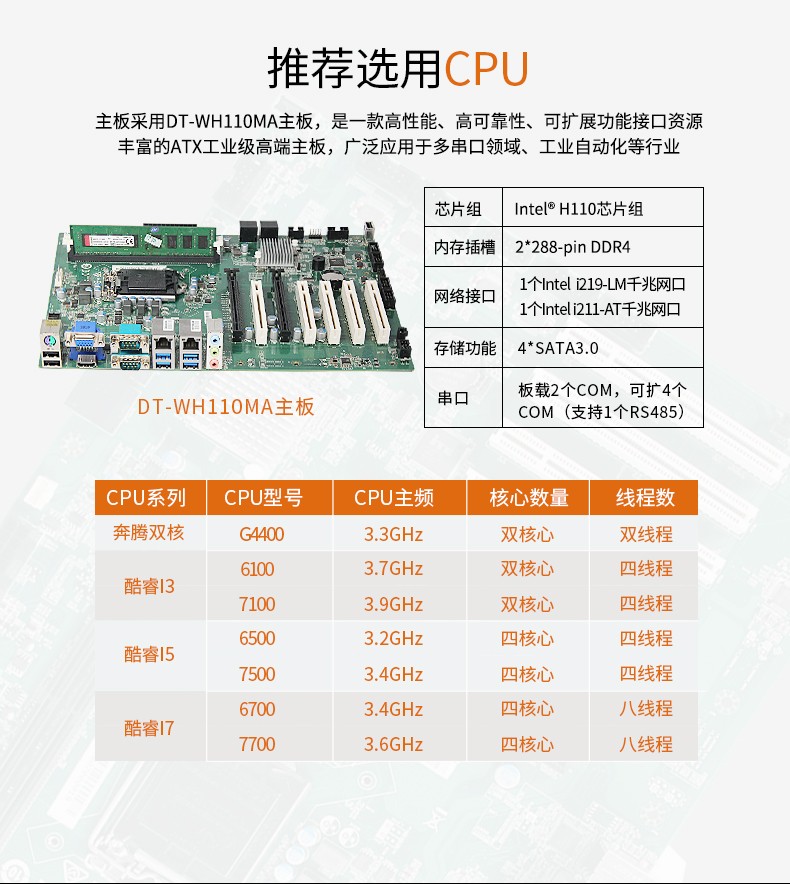 東田酷睿6代工業(yè)電腦,4U杭州工控機(jī),DT-610L-WH110MA.jpg