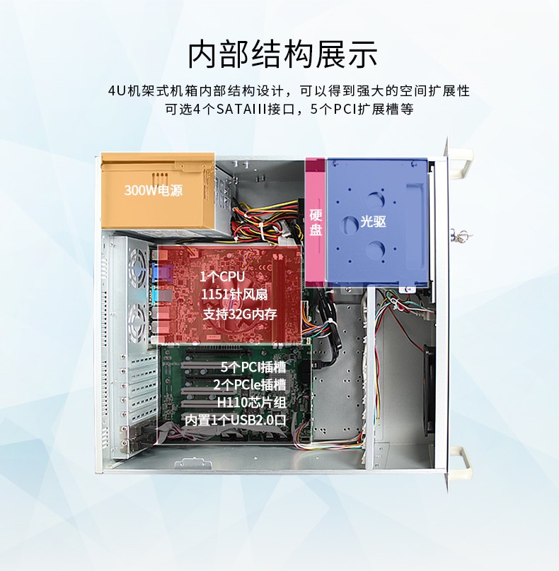 東田酷睿6代工業(yè)電腦,4U杭州工控機(jī),DT-610L-WH110MA.jpg