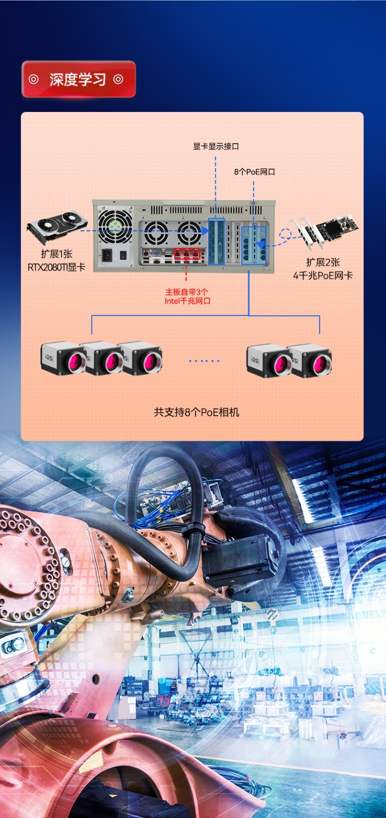 酷睿8代內蒙古工控機,機器視覺工控主機,DT-610L-WQ370MA.jpg
