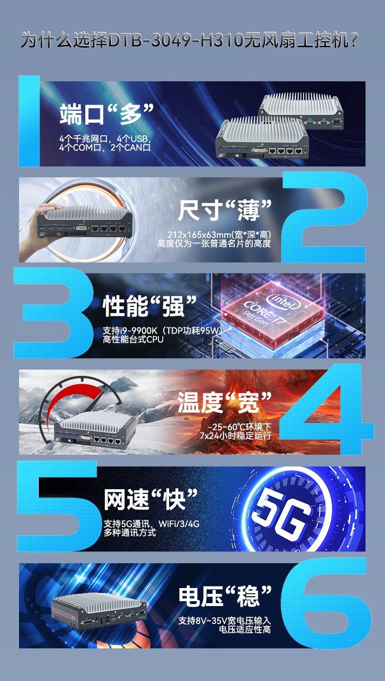 嵌入式無風扇浙江工控機,無人駕駛主機,DTB-3312-H310.jpg