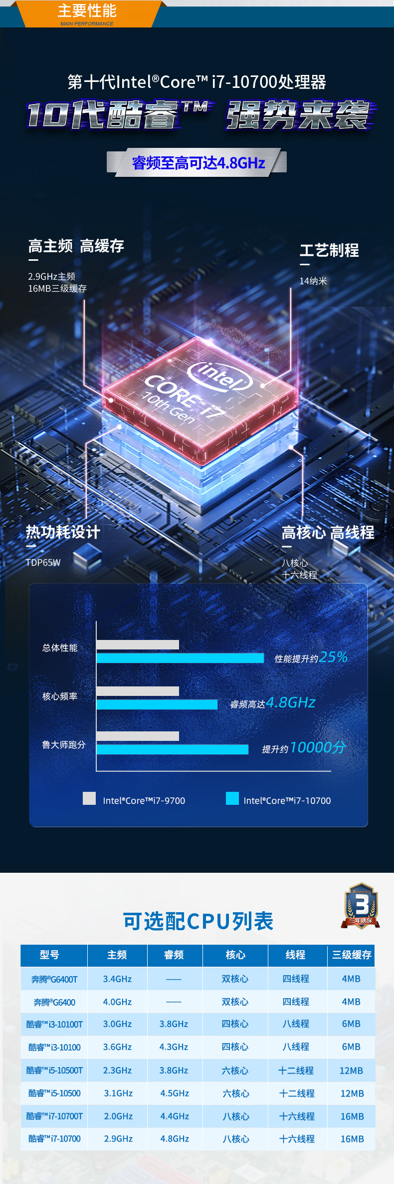 酷睿10代杭州工控機(jī),高主頻工控電腦.jpg