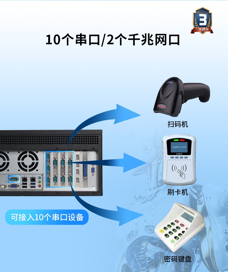 東田酷睿4代4U一體上海工控機(jī)|DT-4000-A683.jpg