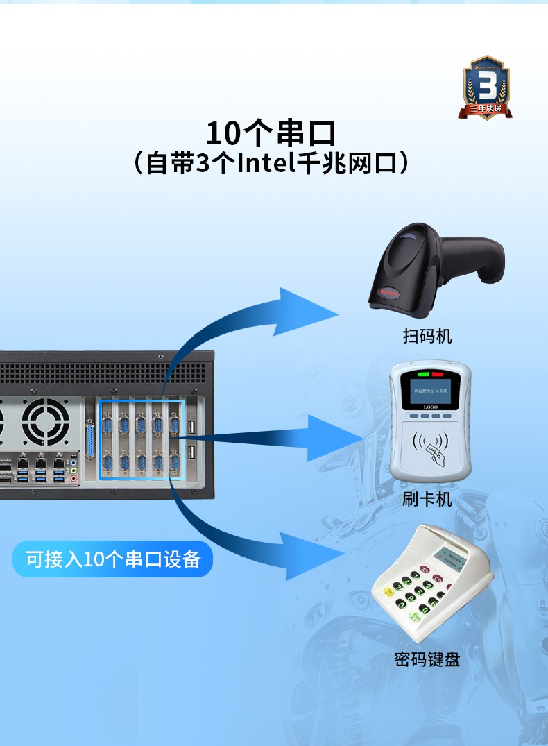 酷睿8代4U一體上海工控機,多串口工業(yè)主機,DT-4000-WQ370MA.jpg