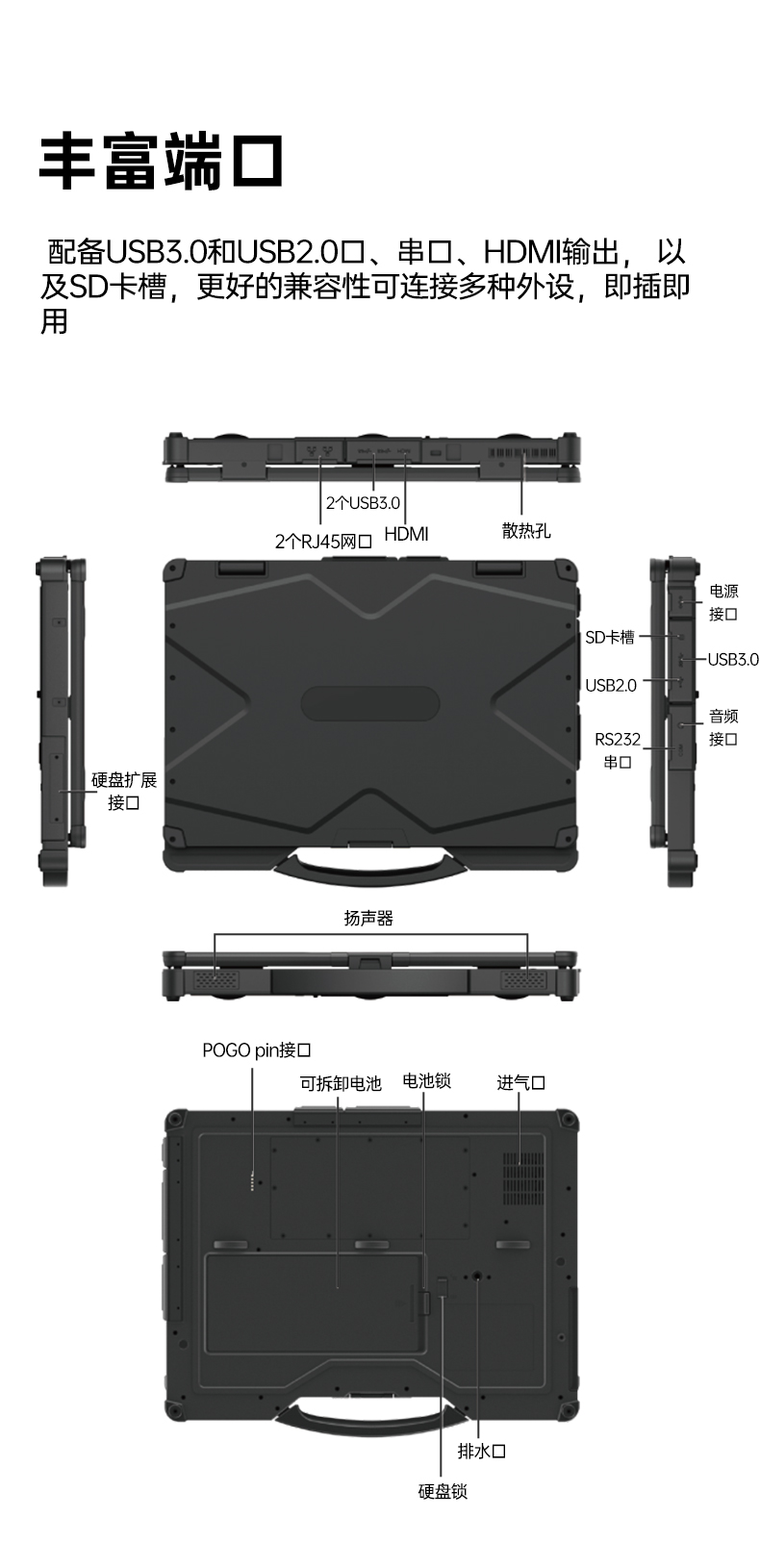 酷睿11代廣東三防筆記本,軍用電腦.jpg