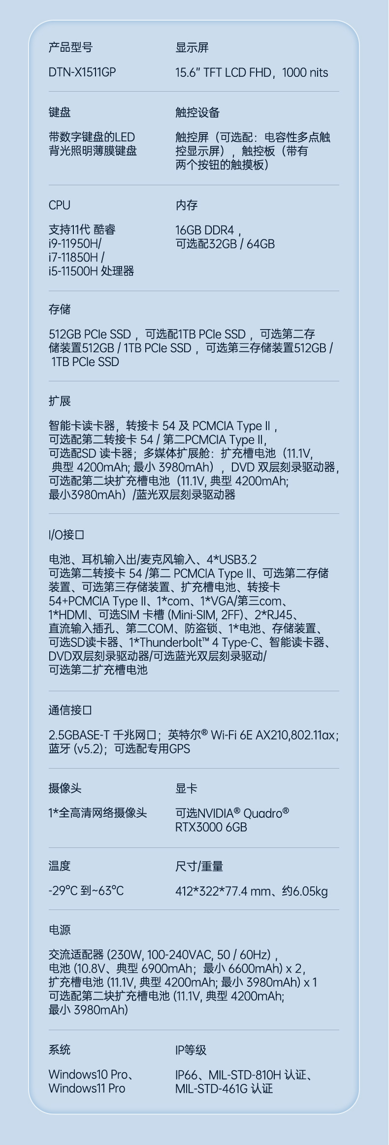 加固呼倫貝爾三防筆記本,15.6英寸寬溫軍用電腦,DTN-X1511GP.jpg