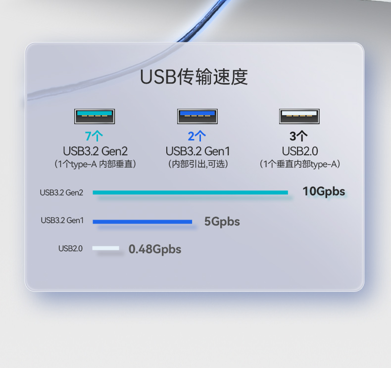 酷睿13代工控主機(jī),高性能杭州工控機(jī),DT-610X-JQ670MA.jpg
