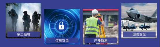 本三防筆記本廣泛應(yīng)用于軍工戶外的場(chǎng)景案例實(shí)例