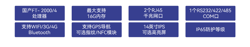 整機(jī)尺寸為356*269*37mm(寬深高)，緊湊的體積使得該設(shè)備在便攜性方面具有優(yōu)勢(shì)
