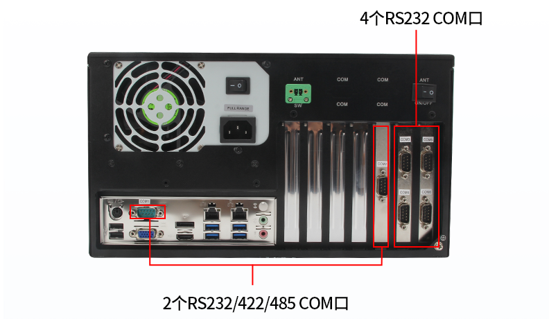 COM:6個(gè)COM口(2個(gè)RS232/422/485口，4個(gè)RS232口)
