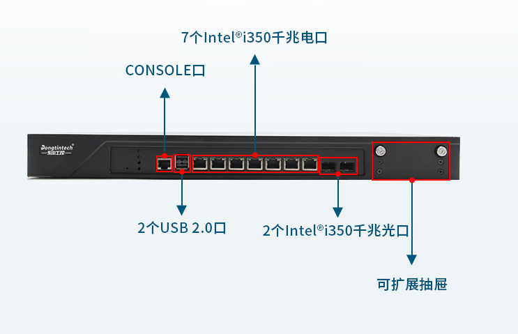北京工控機(jī)端口.png