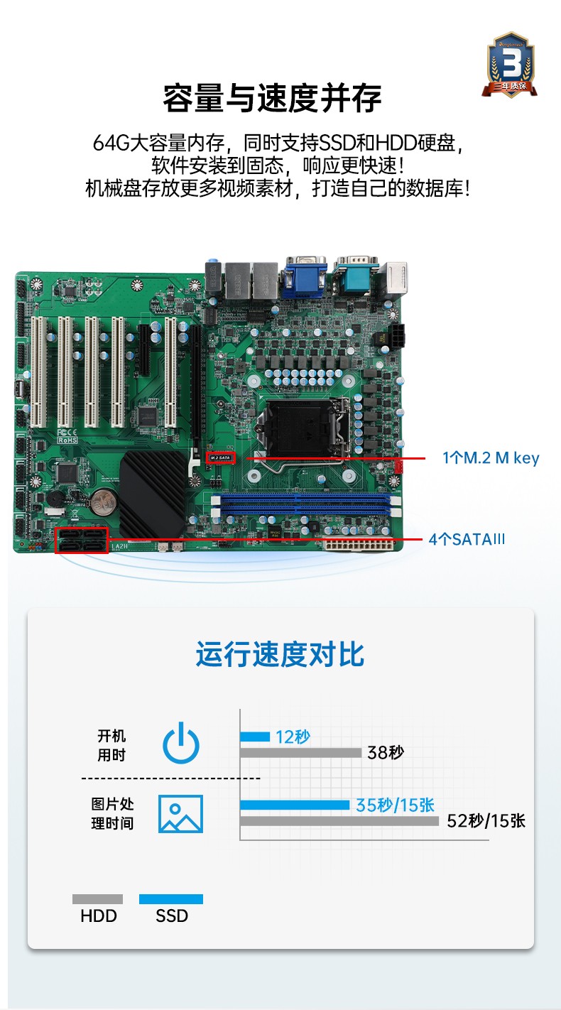 4U北京工控機(jī),支持5個(gè)PCI插槽,DT-610P-JH420MA.jpg