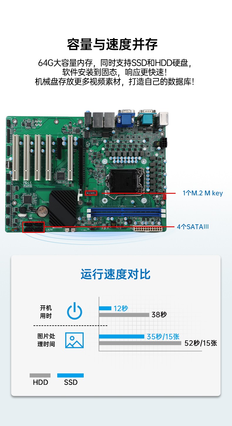 高性能壁掛式合肥工控機(jī),DT-5307A-ZH420MA.jpg