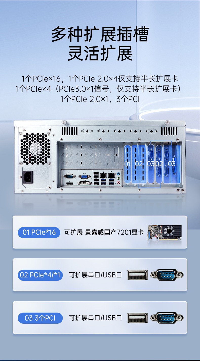 國產(chǎn)化北京工控機(jī),中國兆芯處理器,DT-610X-U6780MA.jpg
