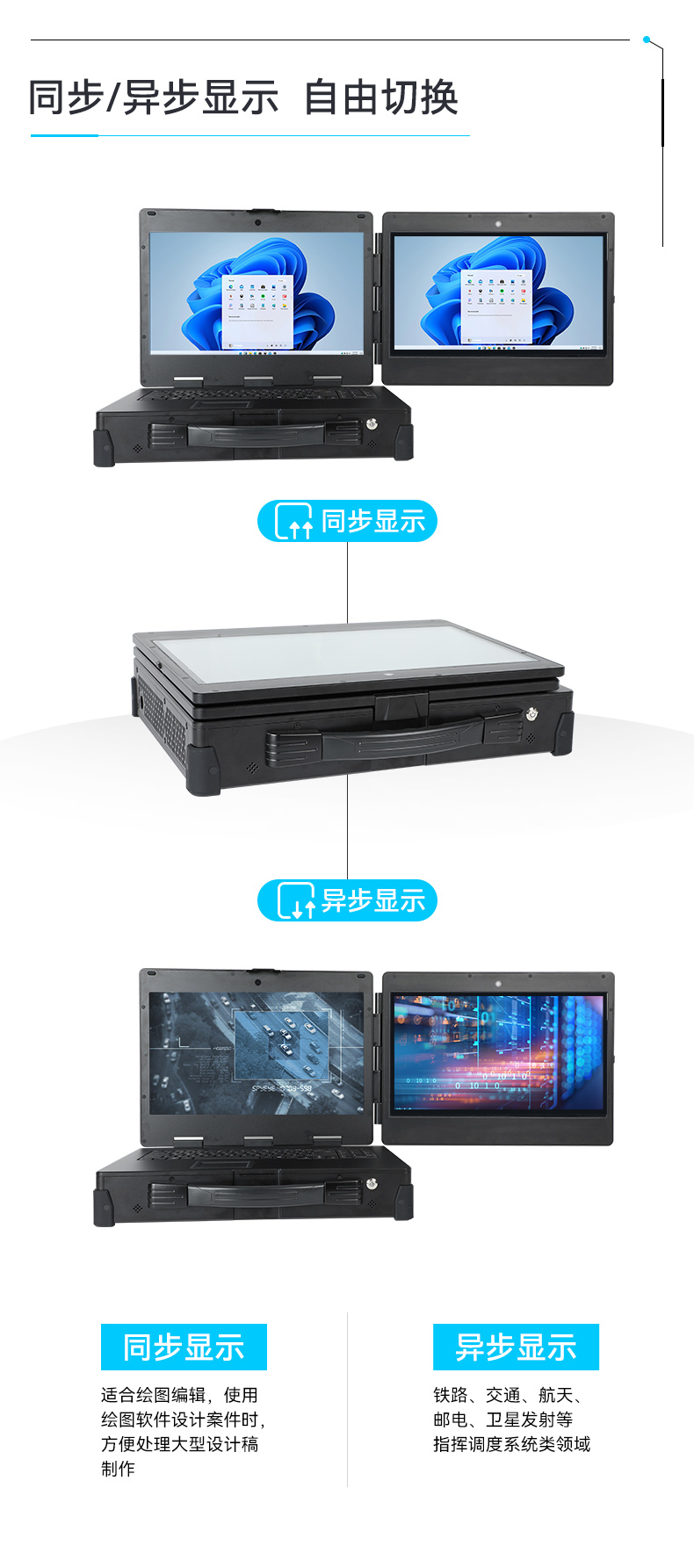 戶外移動工作站,加固便攜機(jī),DT-S1425CU-H31C.jpg