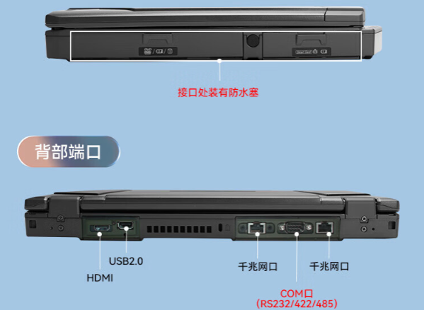 福建三防筆記本網(wǎng)口.png
