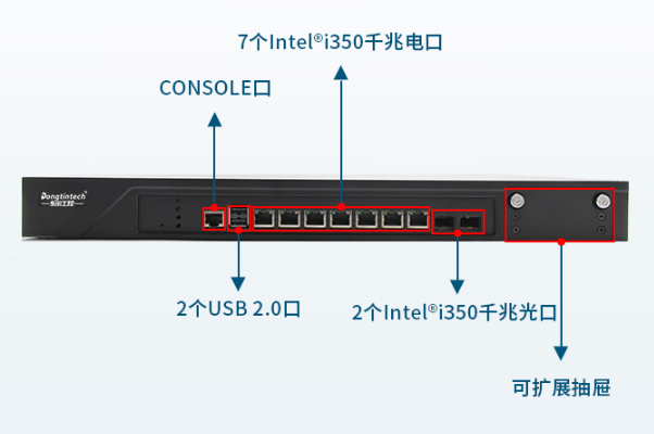 飛騰1U嘉興工控機(jī)端口.png