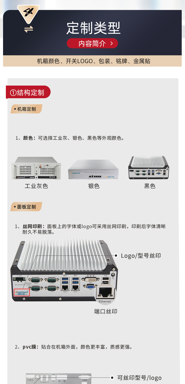 合肥工控機(jī)廠家,合肥嵌入式合肥工控機(jī)定制,5501定制化機(jī)箱.jpg