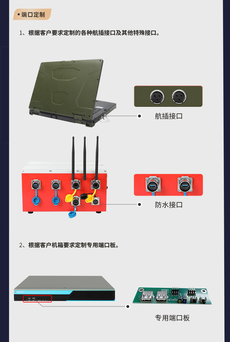 合肥工控機(jī)廠家,合肥嵌入式合肥工控機(jī)定制,5501定制化機(jī)箱.jpg