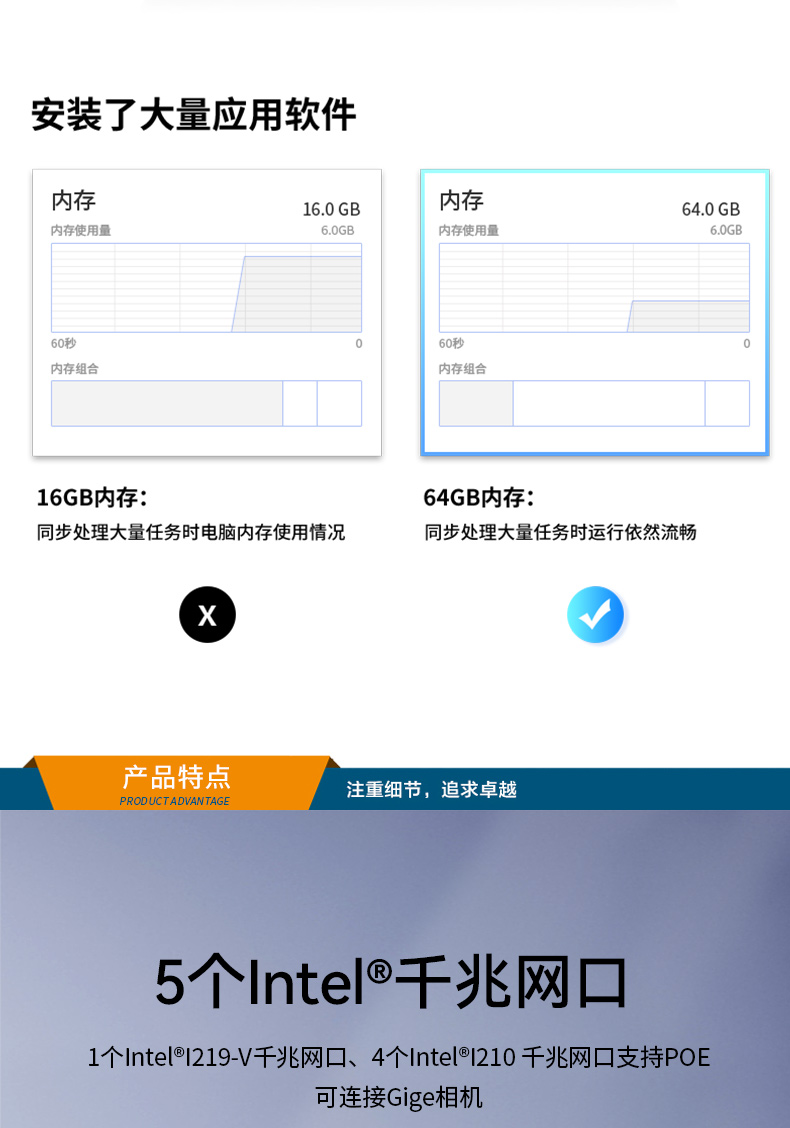 桌面式合肥工控機(jī),端口豐富5個(gè)千兆網(wǎng)口,DTB-2102L-BH610MC.jpg