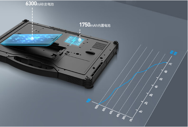 浙江三防筆記本可熱插拔電池.png