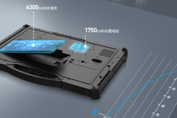 呼倫貝爾三防筆記本雙電池設(shè)計(jì).png