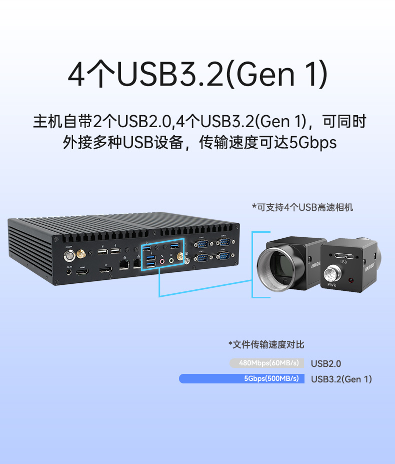 酷睿12/13代無風(fēng)扇合肥工控機(jī),H610芯片組,DTB-3292-H610.jpg