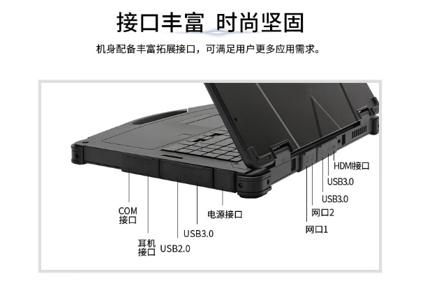 北京三防筆記本端口.png