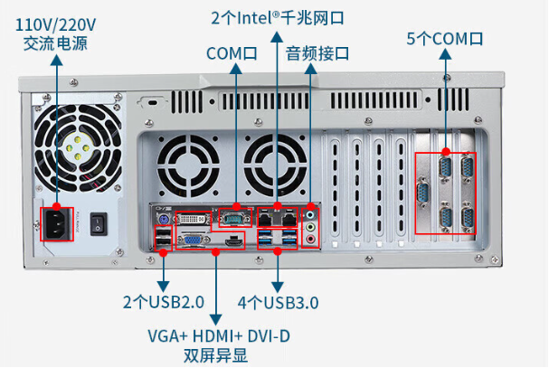 浙江工控機(jī)端口.png