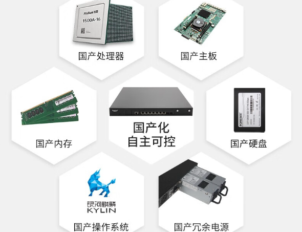 麒麟上海工控機配置.png
