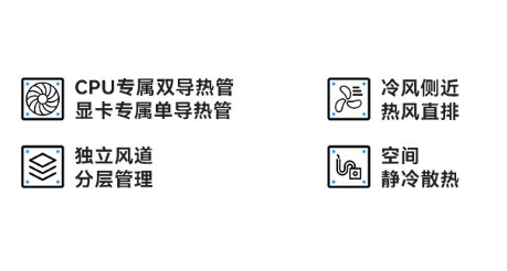 呼倫貝爾三防筆記本散熱設(shè)計.png