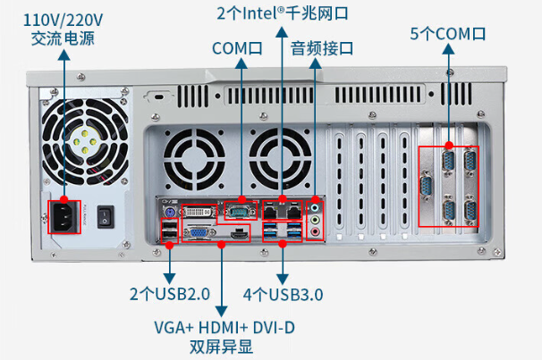 嘉興工控機(jī)端口.png