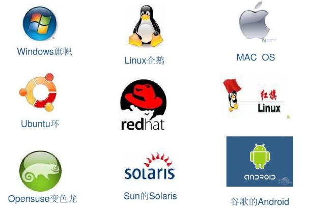 金華工控機操作系統(tǒng).png