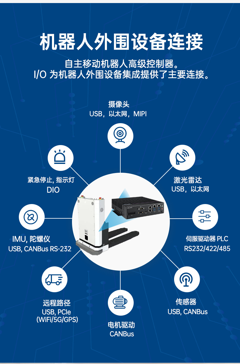 研華嵌入式工控機,支持Windows 10/Ubuntu/ROS2操作系統(tǒng),AFE-R770.jpg