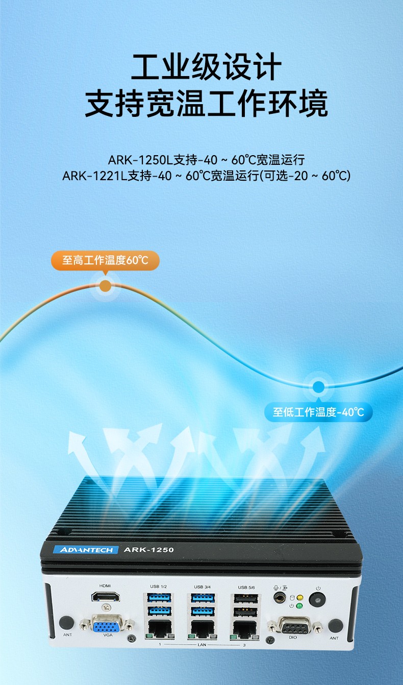 研華嵌入式工控機,深度學習工控設備廠家,ARK-1250L.jpg