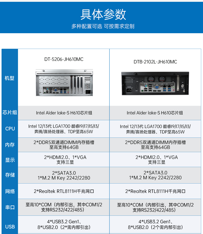 壁掛式合肥工控機,接口豐富可三屏顯示主機廠家,DT-5206-JH610MC.png
