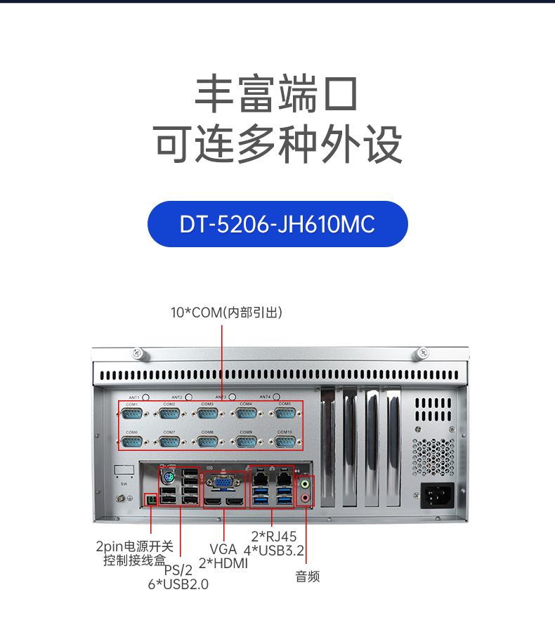 壁掛式合肥工控機,接口豐富可三屏顯示主機廠家,DT-5206-JH610MC.png