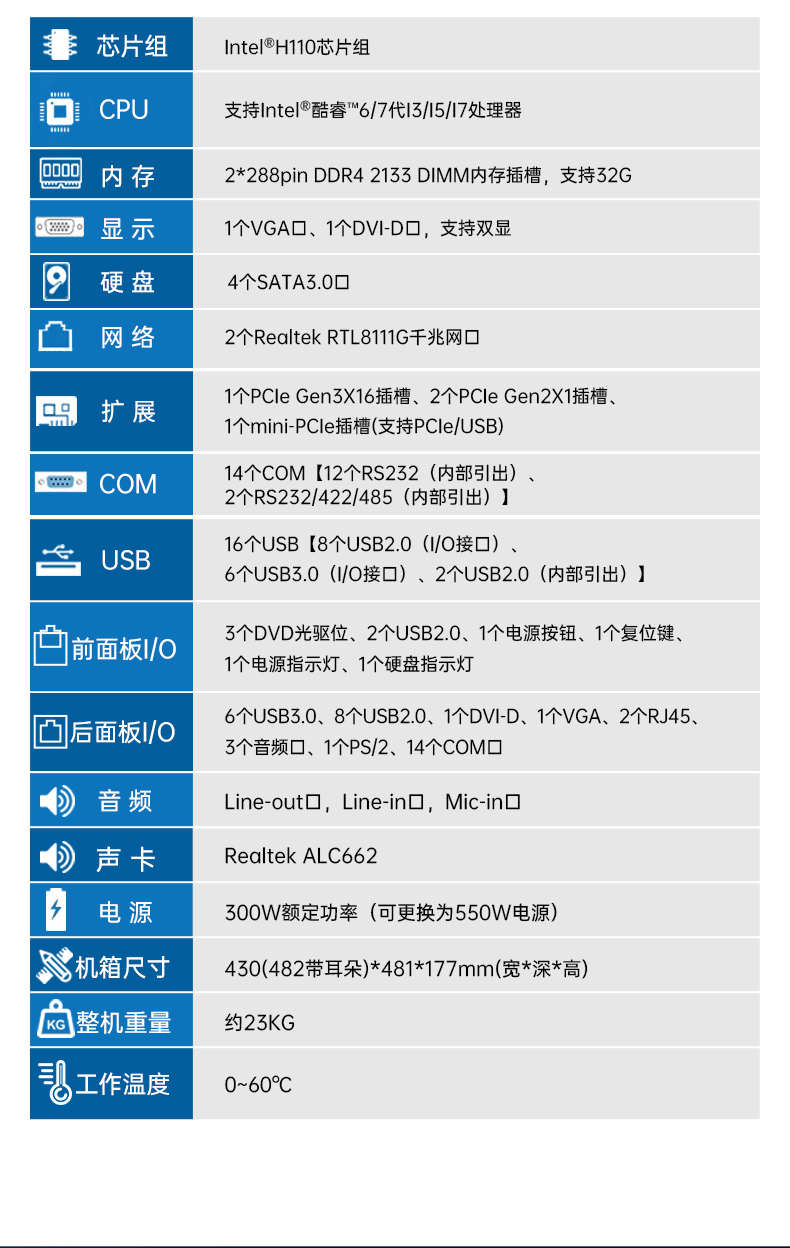 標準4U呼倫貝爾工控機,WIN7系統(tǒng)工業(yè)自動化工控電腦,DT-610L-684G2.jpg