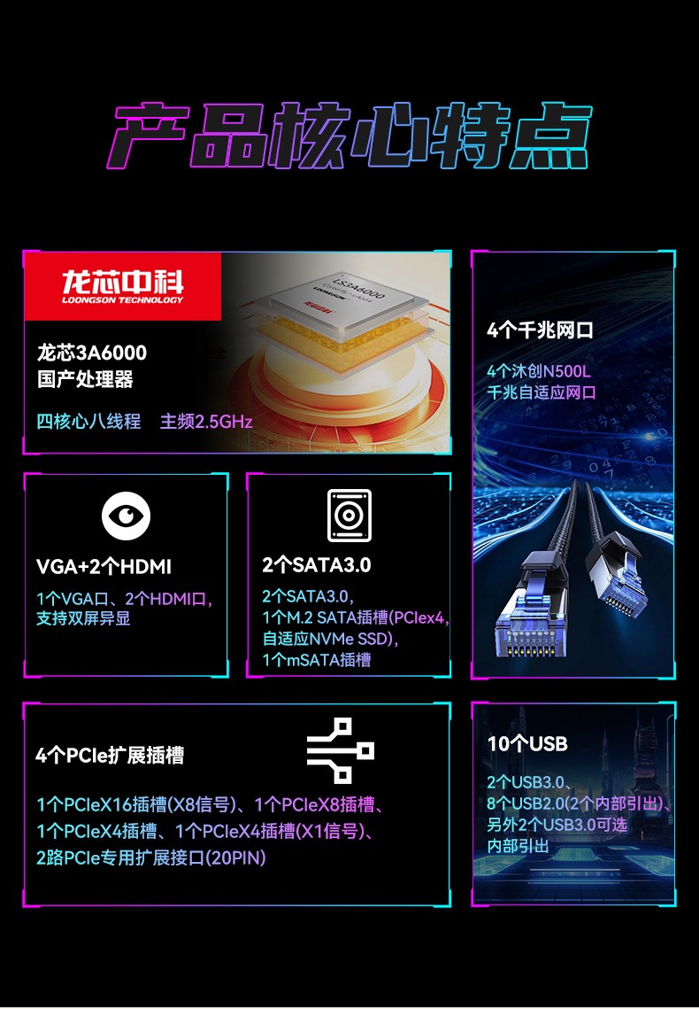 國產(chǎn)龍芯多網(wǎng)口工控機,雙顯工業(yè)主機電腦,DT-61025-N3A6KMB.jpg