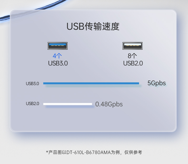 國產(chǎn)兆芯KX-U6780A工控機,國內(nèi)工控廠家,DT-610L-B6780AMA.jpg