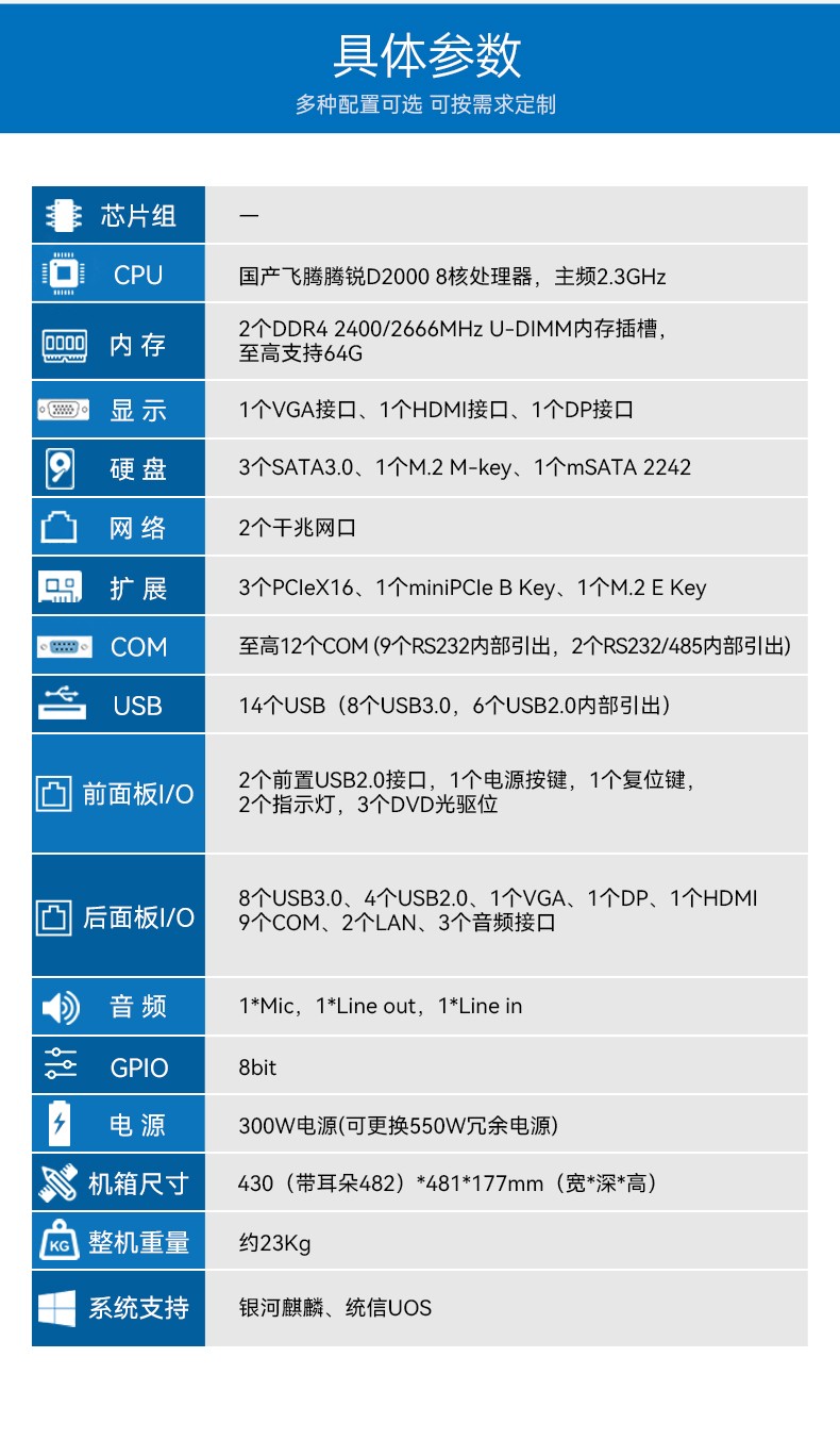飛騰D2000國產(chǎn)安全工控機(jī),數(shù)據(jù)加密,電力/軌道交通專用主機(jī),DT-610L-TD2KMB .jpg
