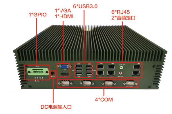 東田南昌工控機端口 .png