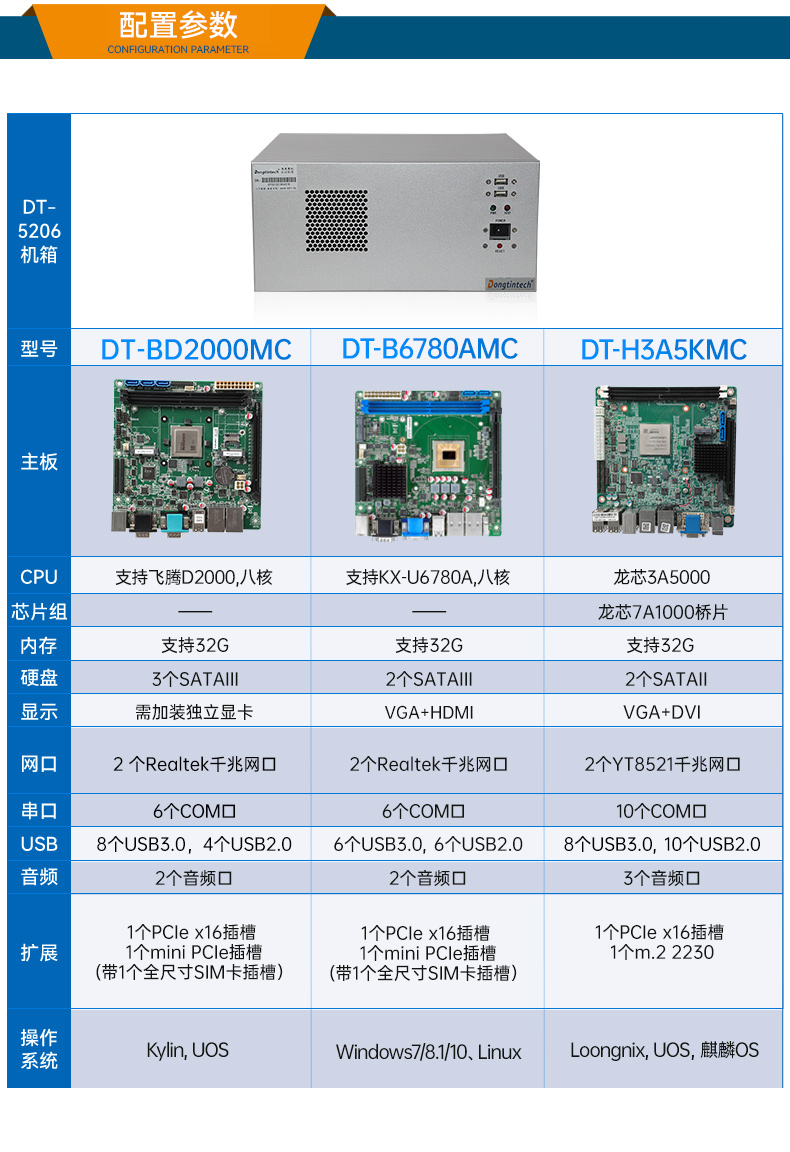 東田國產(chǎn)飛騰D2000 CPU,壁掛式蕪湖工控機,DT-5206-BD2000MC.jpg