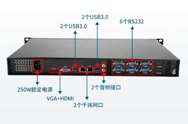 東田國產天津工控機端口.png