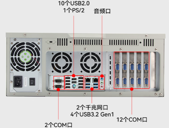 東田國產(chǎn)化工控機端口.png
