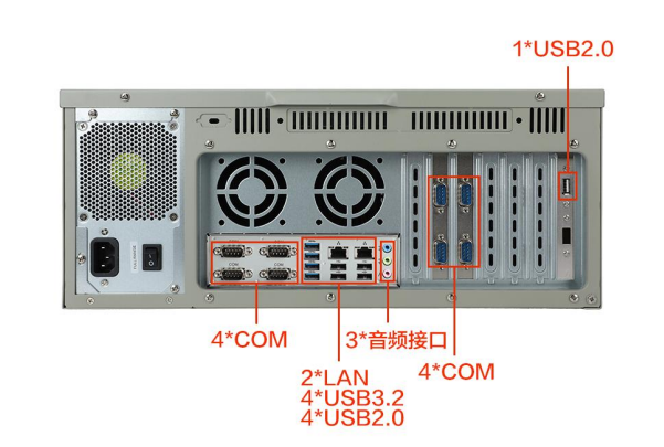 東田國(guó)產(chǎn)化浙江工控機(jī)端口.png