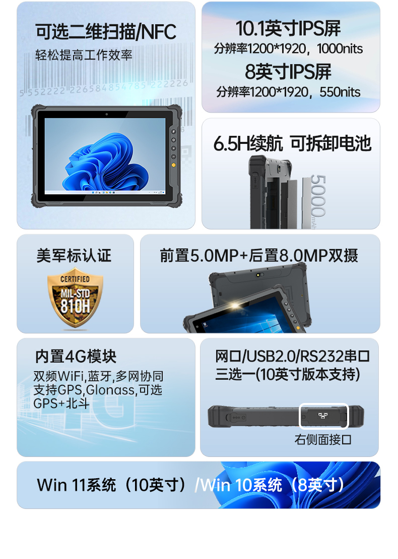 8寸手持式加固三防平板電腦,WIN 10系統(tǒng),長(zhǎng)續(xù)航可拆卸電池,DTZ-I0801E-N100.jpg