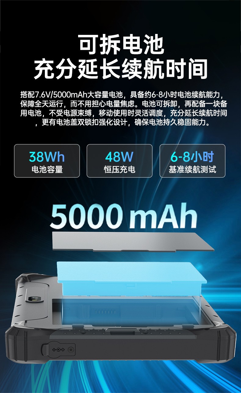 8寸手持式加固三防平板電腦,WIN 10系統(tǒng),長(zhǎng)續(xù)航可拆卸電池,DTZ-I0801E-N100.jpg