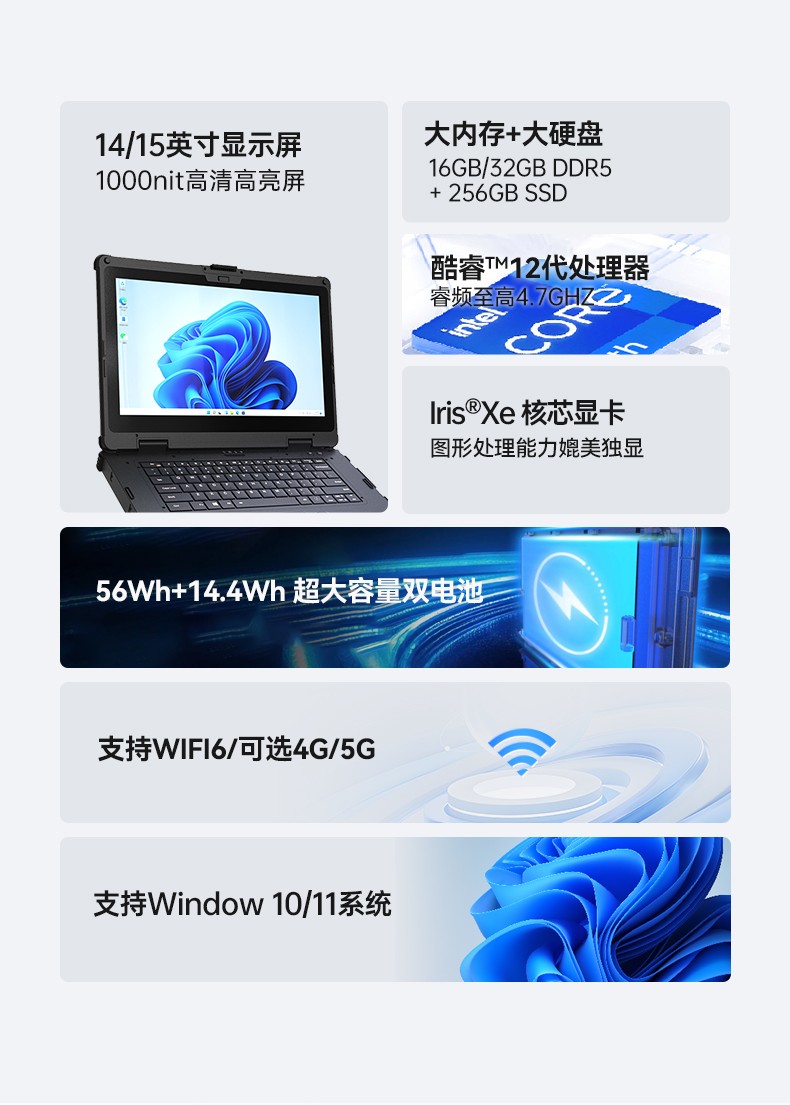 酷睿12代戶外筆記本,雷電4高速接口,Windows 11加固合肥三防筆記本,DTN-S1512E.jpg