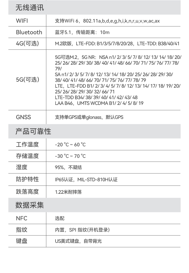 酷睿12代戶外筆記本,雷電4高速接口,Windows 11加固合肥三防筆記本,DTN-S1512E.jpg